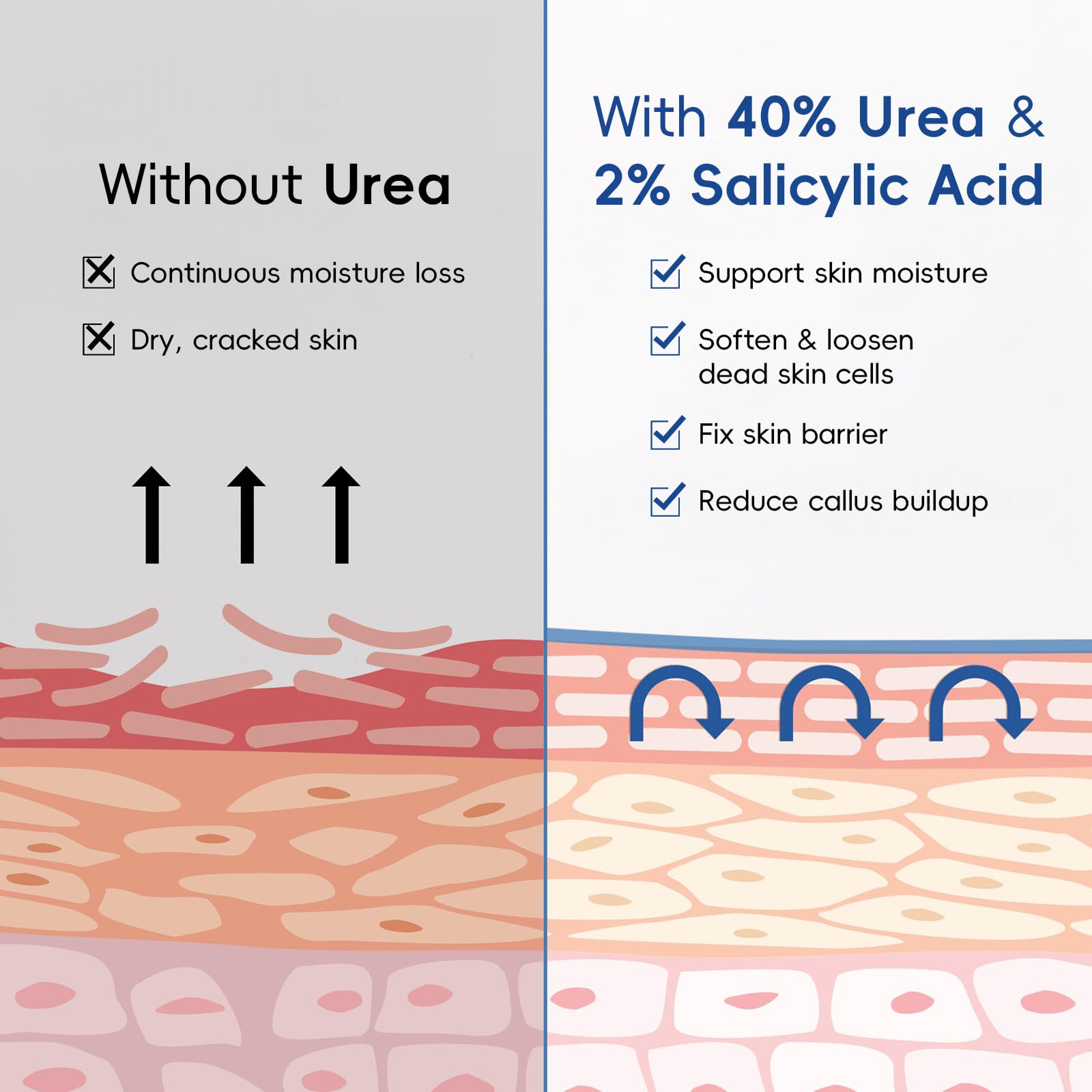 BeauBase smooth skin after application in a close-up shot.