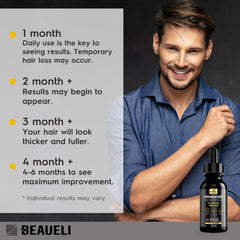 Beaueli close-up minoxidil bottle showing precise dosing dropper.