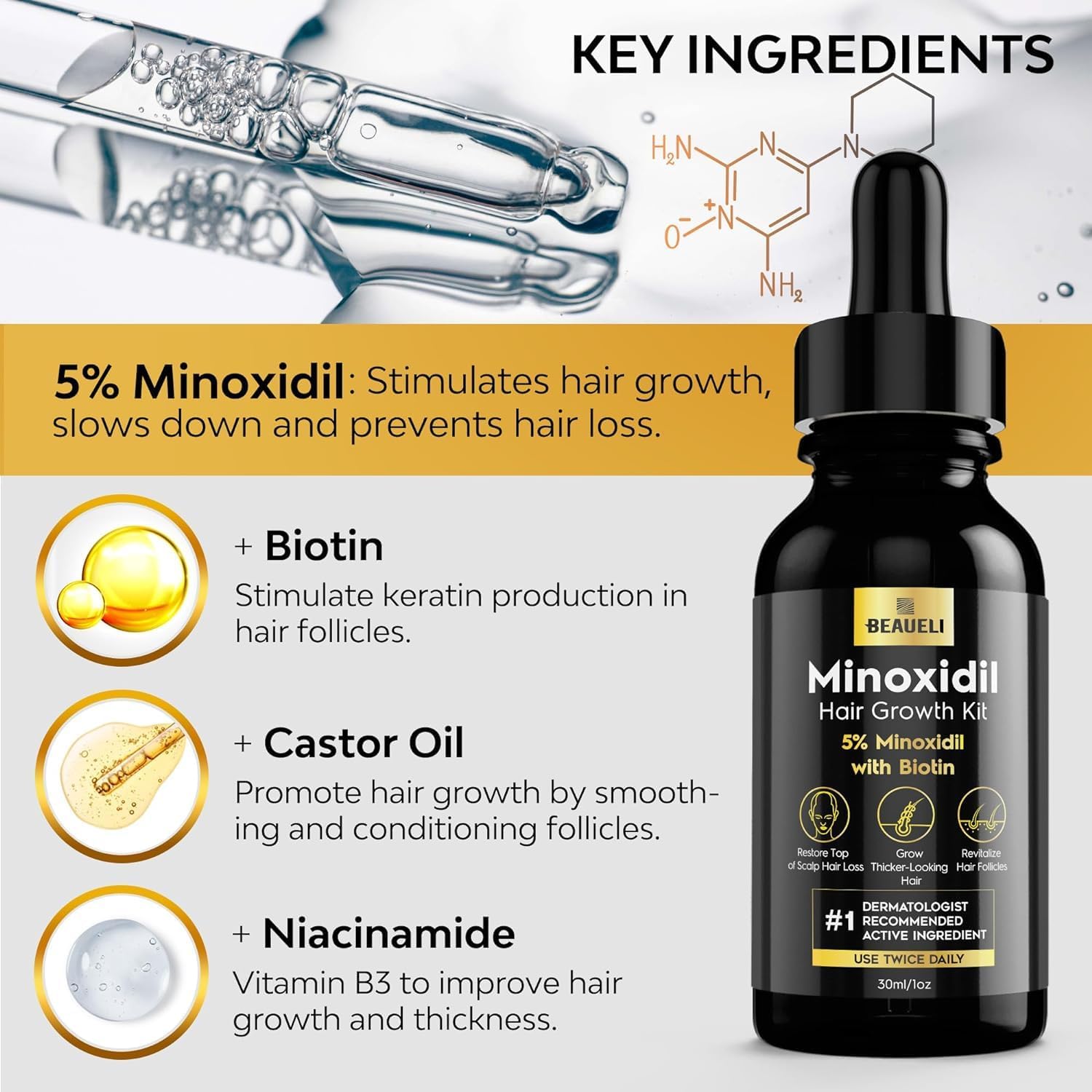 Beaueli Minoxidil 5percent serum bottle highlighting potent beard growth formula