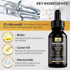 Beaueli Minoxidil 5percent serum bottle highlighting potent beard growth formula