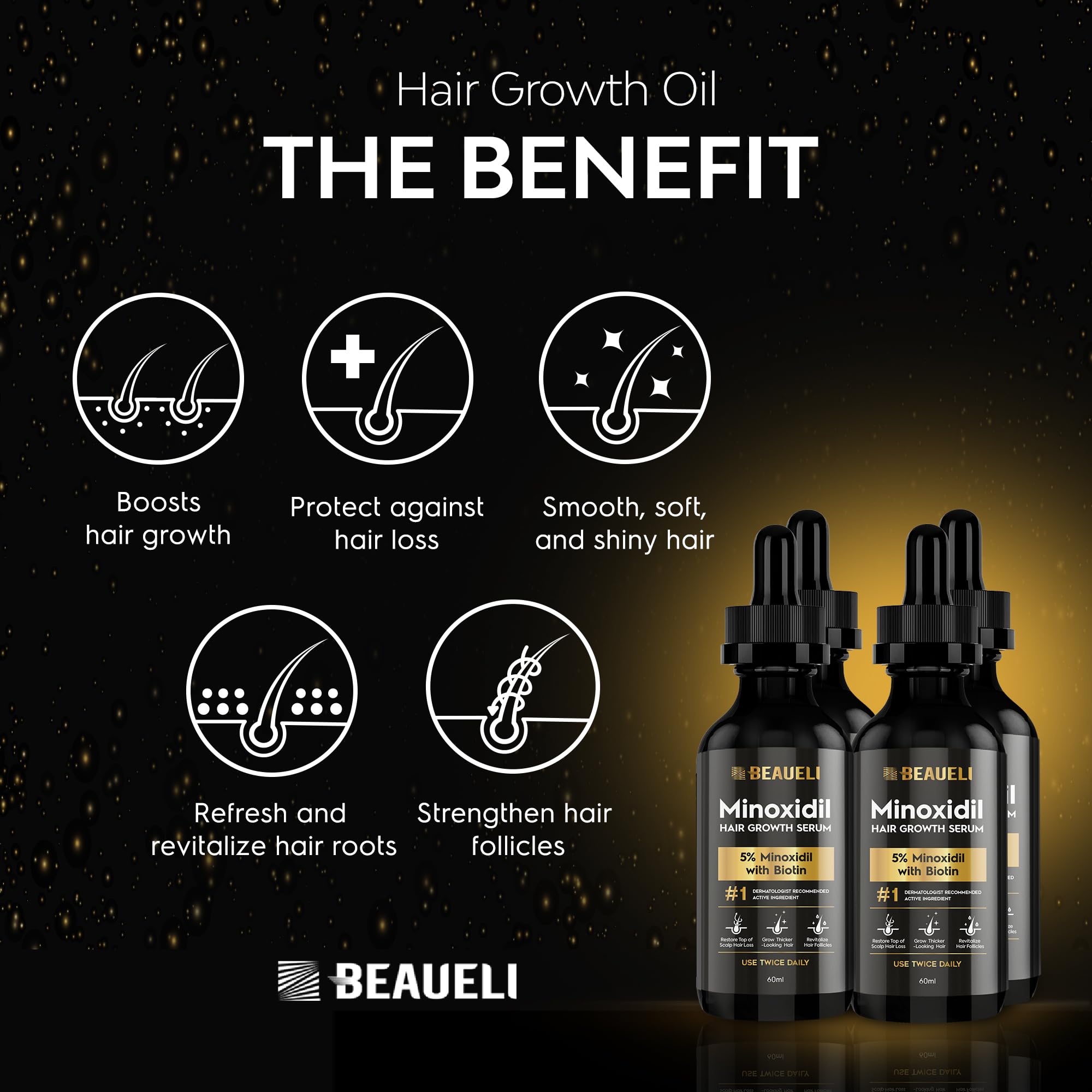 Beaueli Minoxidil beard treatment for patchy areas