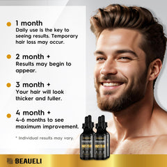 Beaueli Minoxidil daily routine for consistent care