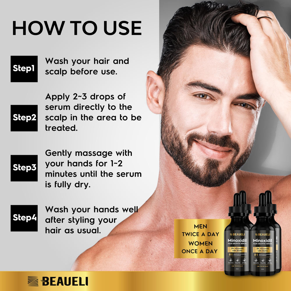 Beaueli Minoxidil packaging 8oz highlights value and convenience