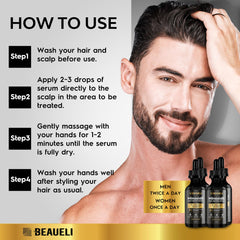 Beaueli Minoxidil packaging 8oz highlights value and convenience