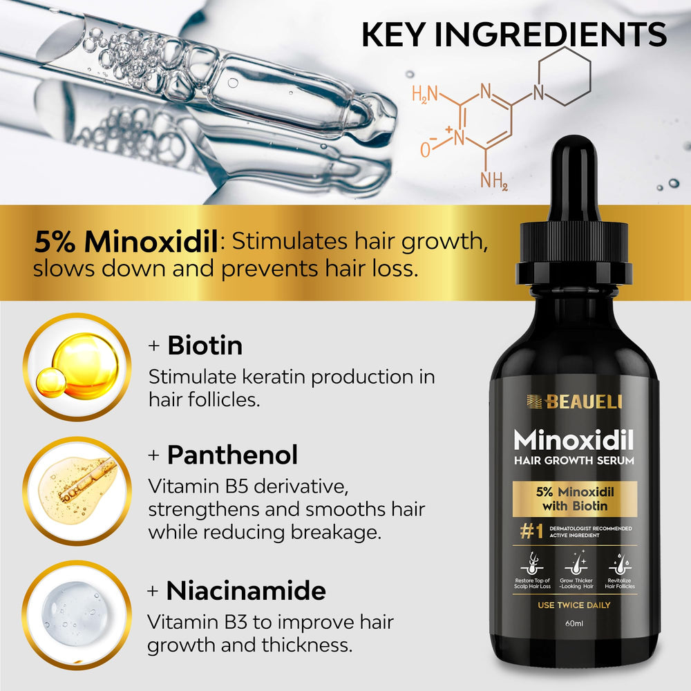 Beaueli Minoxidil precision dropper enabling clean application