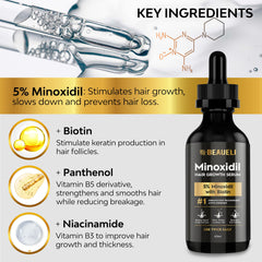 Beaueli Minoxidil precision dropper enabling clean application