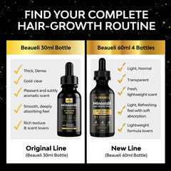 Beaueli Minoxidil scalp application targeting thinning areas
