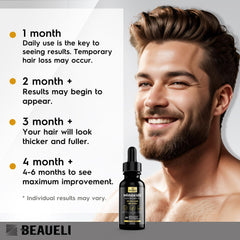 Beaueli user applying the serum in a daily beard grooming routine