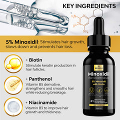 Beaueli minoxidil for both women and men supporting balanced hair growth.
