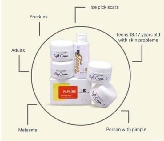 Beautederm Beaute Set with Sealed Sticker in routine setup for dewy skin.