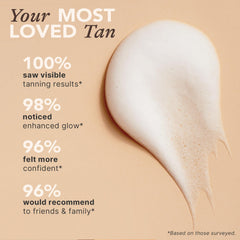 Dye-free formula of Beauty by Earth Self Tanner Mousse prevents orange tones