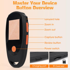 Beauty Star device transfers data to PC via USB for broader viewing