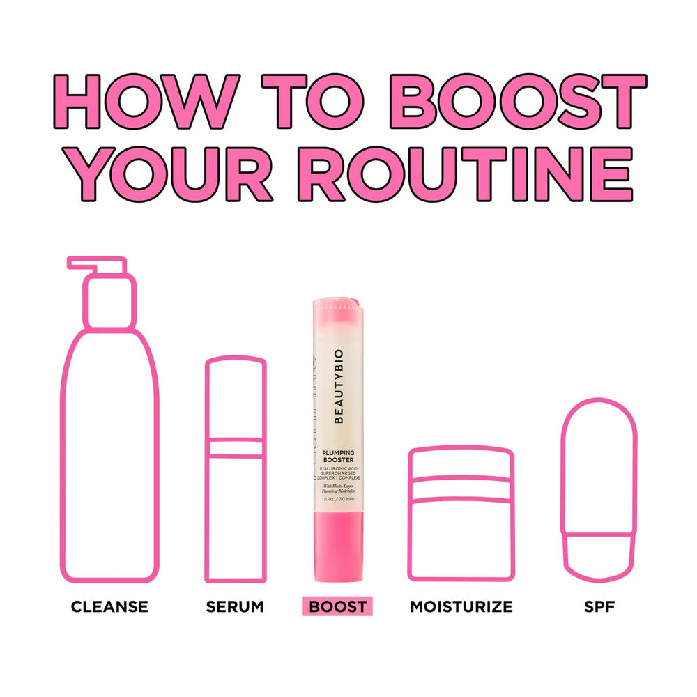 BeautyBio Booster application image shows quick plump and smooth appearance during layering.