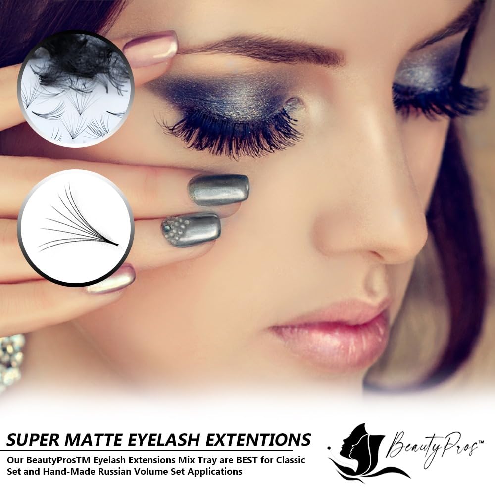 BeautyPros professional-ready kit supports beginners and pros for consistent application.