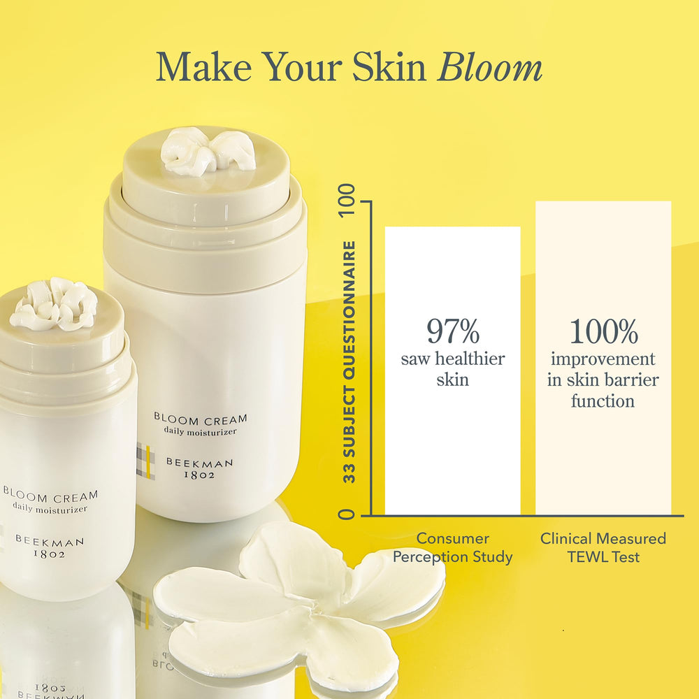 Beekman 1802 Bloom Cream daily use setup on a bathroom counter.