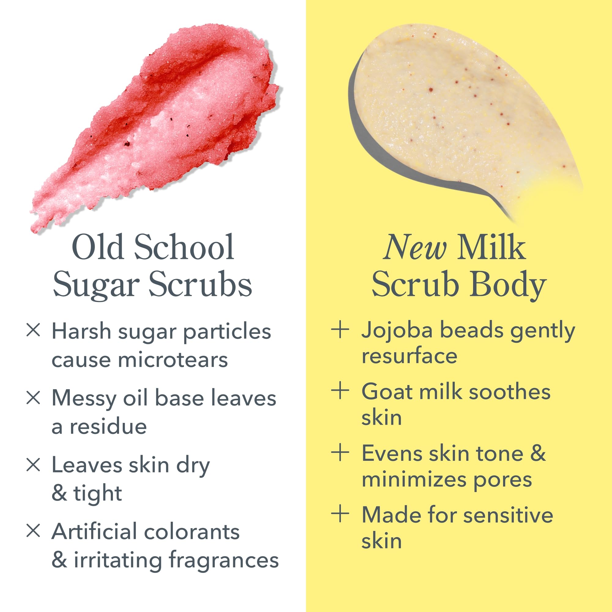 Beekman 1802 Coconut Cream Exfoliating Milk Scrub bottle on shelf signals clean formula for sensitive skin.