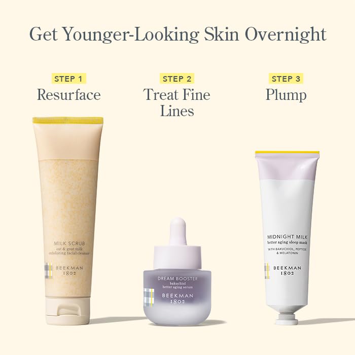Hands applying Beekman serum at night as part of a routine