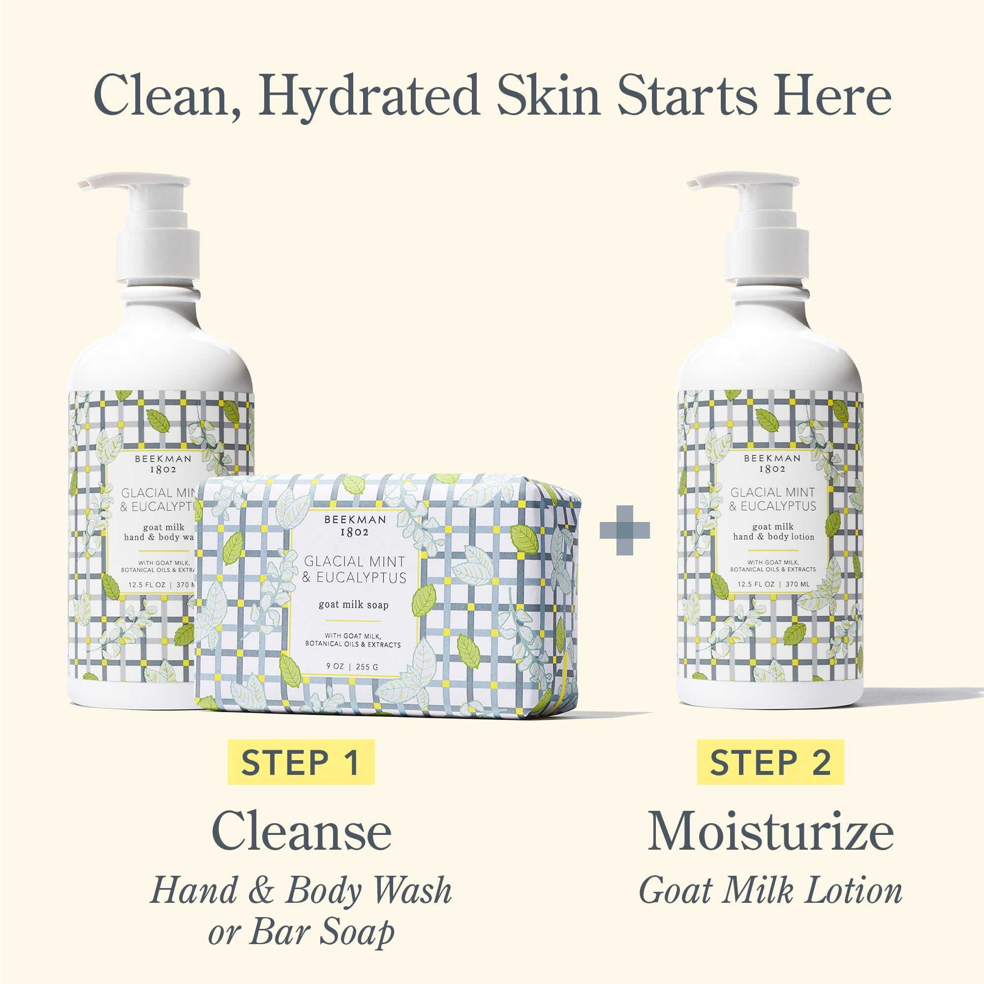 Beekman 1802 minty scent supports a refreshing morning routine