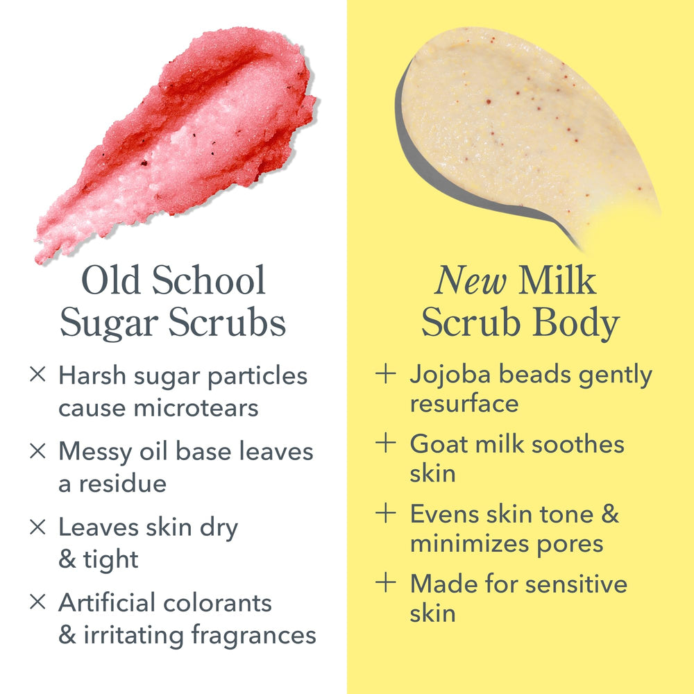 Beekman 1802 label detail reinforces cruelty-free and toxin-free formulation