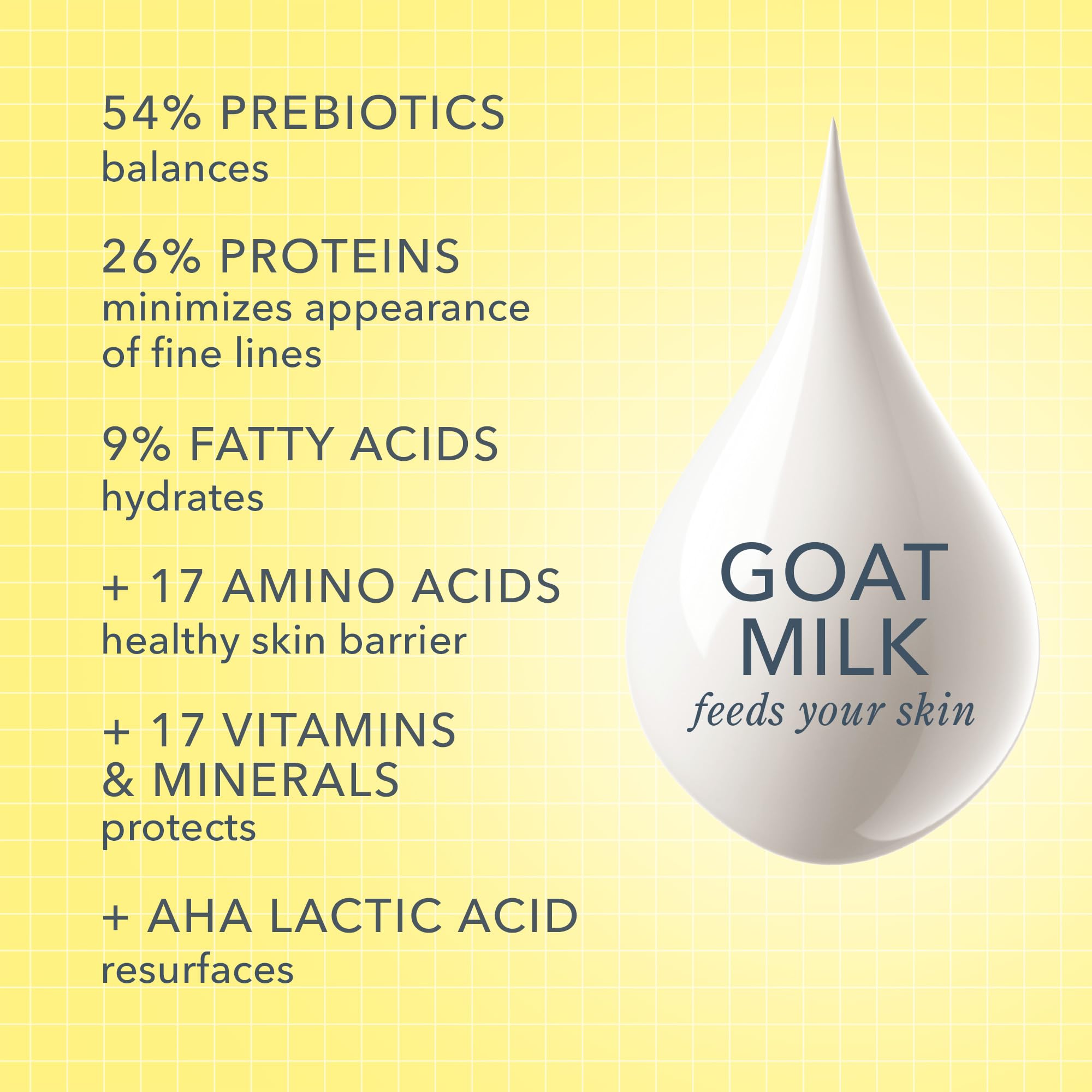 Beekman 1802 Goat Milk Lotion glow on skin after use