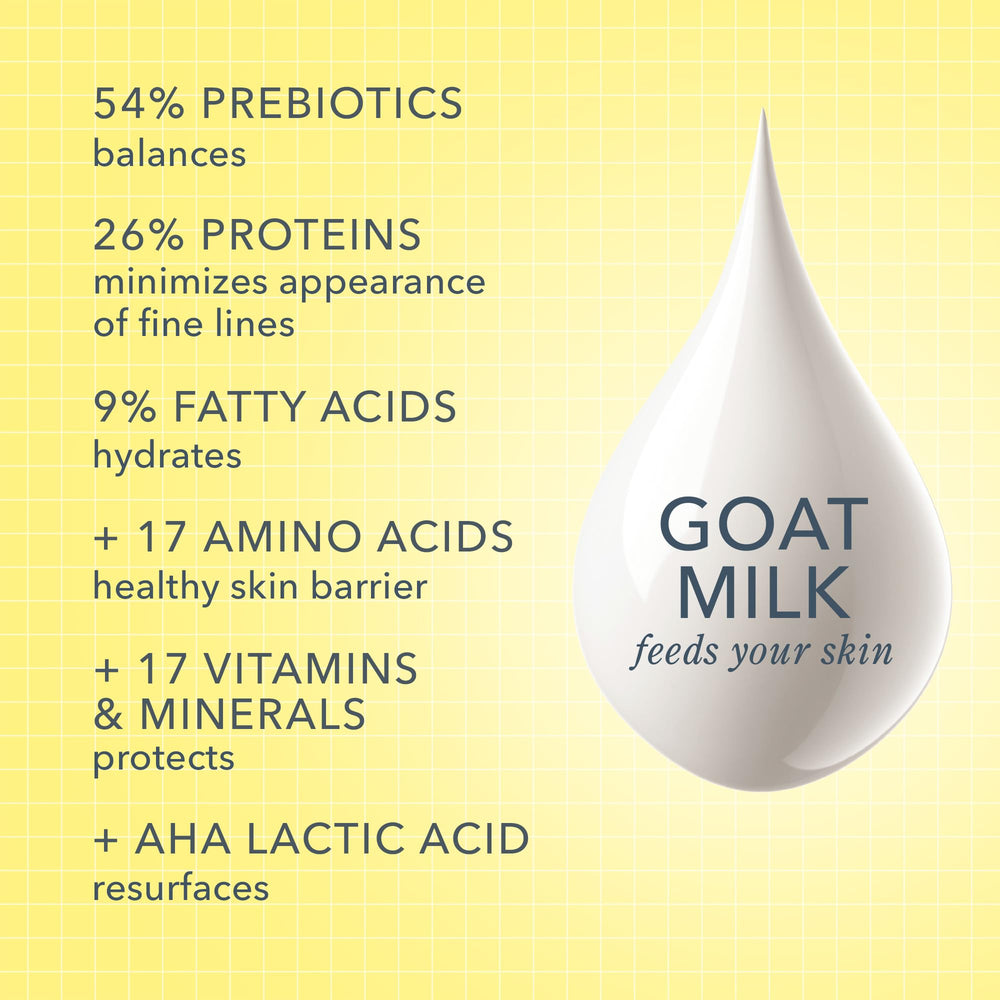Beekman 1802 Goat Milk Lotion glow on skin after use