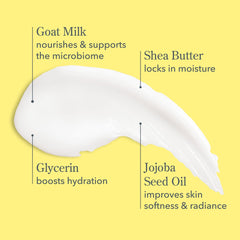 Close-up texture of Beekman 1802 Goat Milk Lotion showing lightweight cream