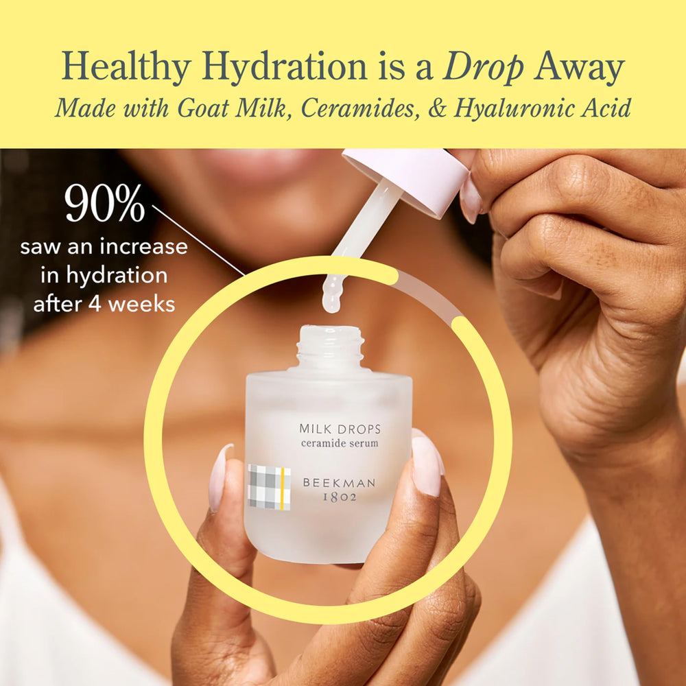 Beekman 1802 Milk Drops Serum clean-ingredient graphic emphasizing purity.