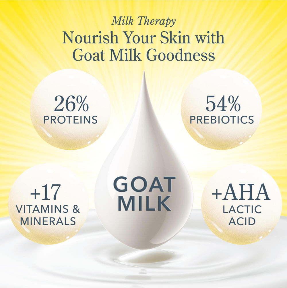 Beekman 1802 Packaging Cruelty-Free Badge emphasizes ethical, toxin-free cleansing.