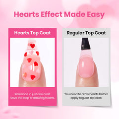 Beetles top coat protects nail art for up to 21 days under LED or UV lamps.