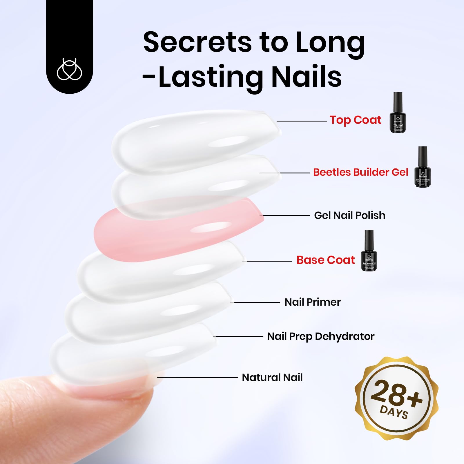 Beetles at home nail art setup supports creative manicures
