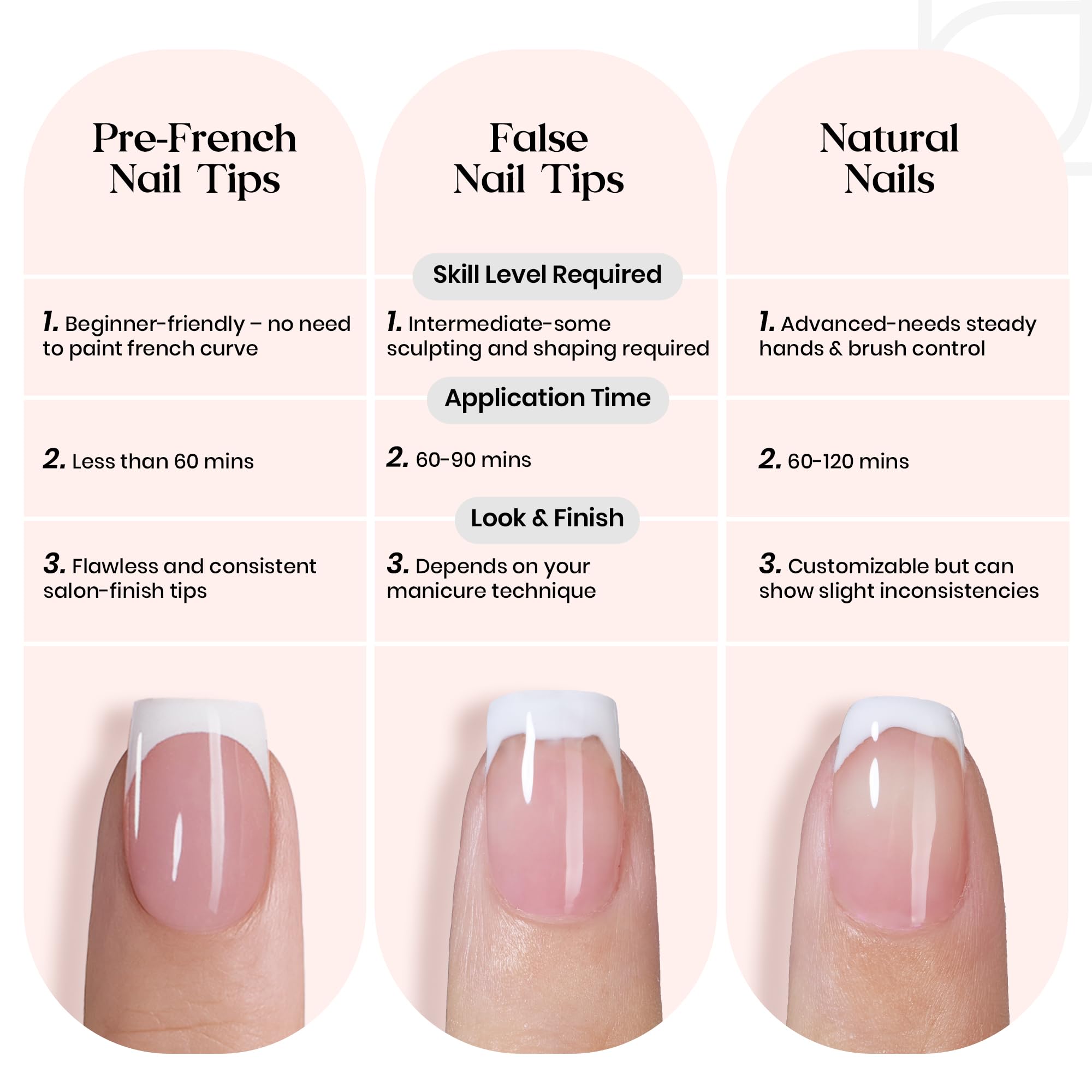 Beetles at-home salon quality manicure example