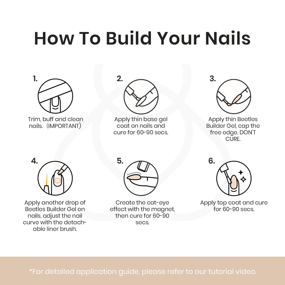 Beetles Builder Gel application steps guide for quick three-step process