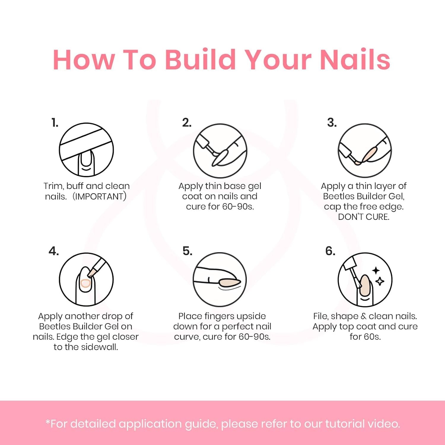 Beetles Builder Gel at-home setup illustrates beginner-friendly DIY salon use