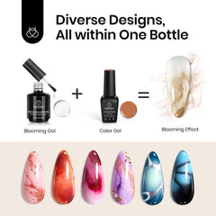 Beetles Builder Gel extension application with brush included for smooth layers.