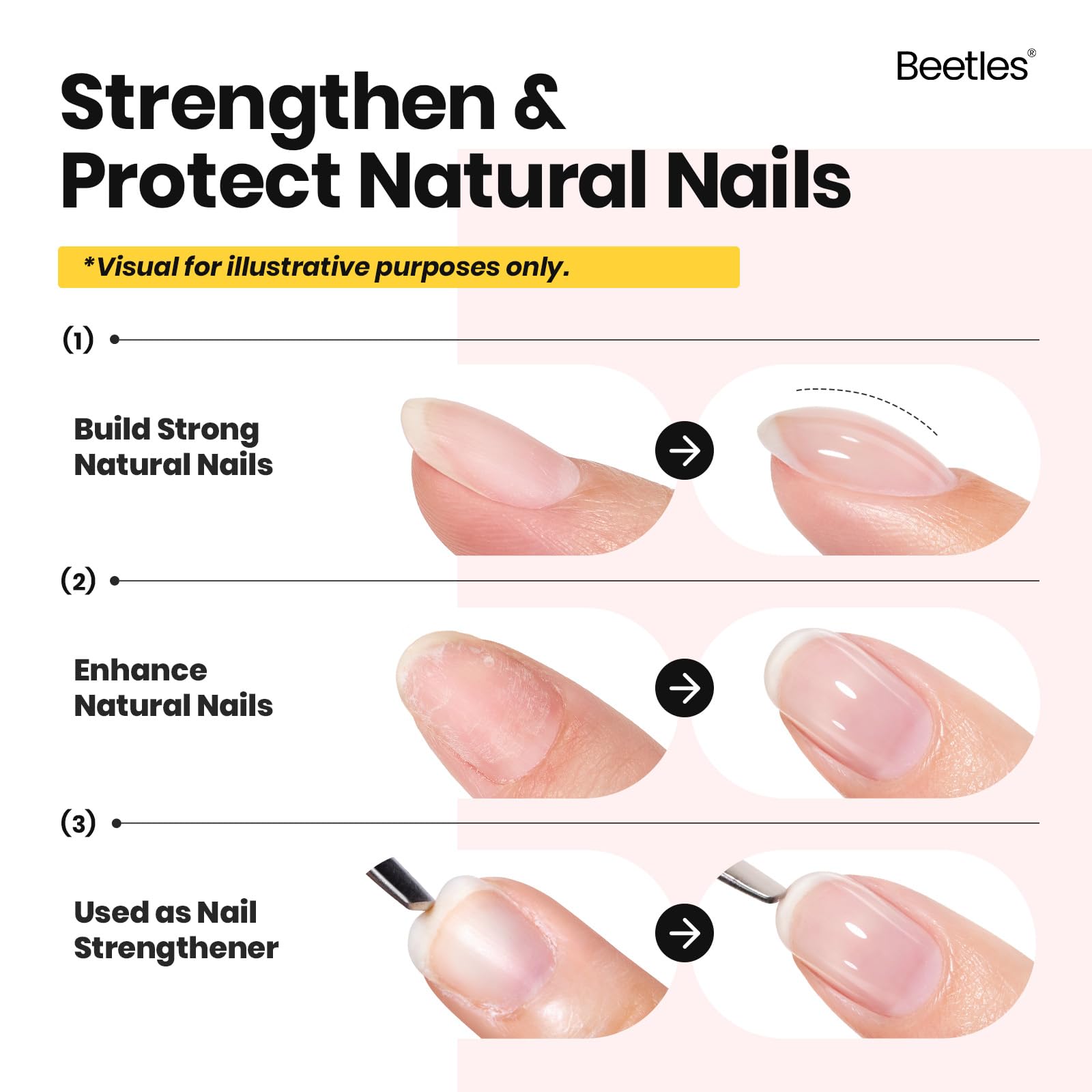 Beetles Builder Gel Set cured under UV/LED for fast durable finishes.
