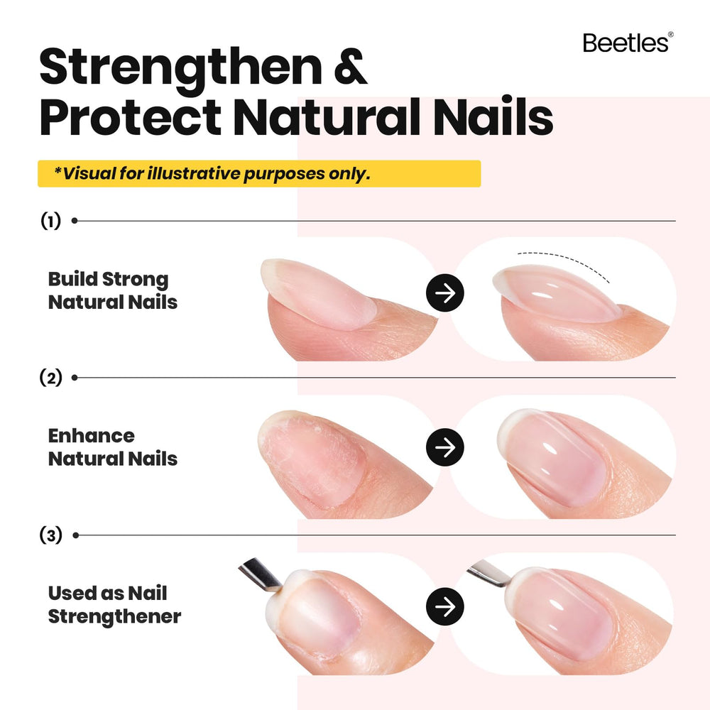 Beetles Builder Gel Set cured under UV/LED for fast durable finishes.