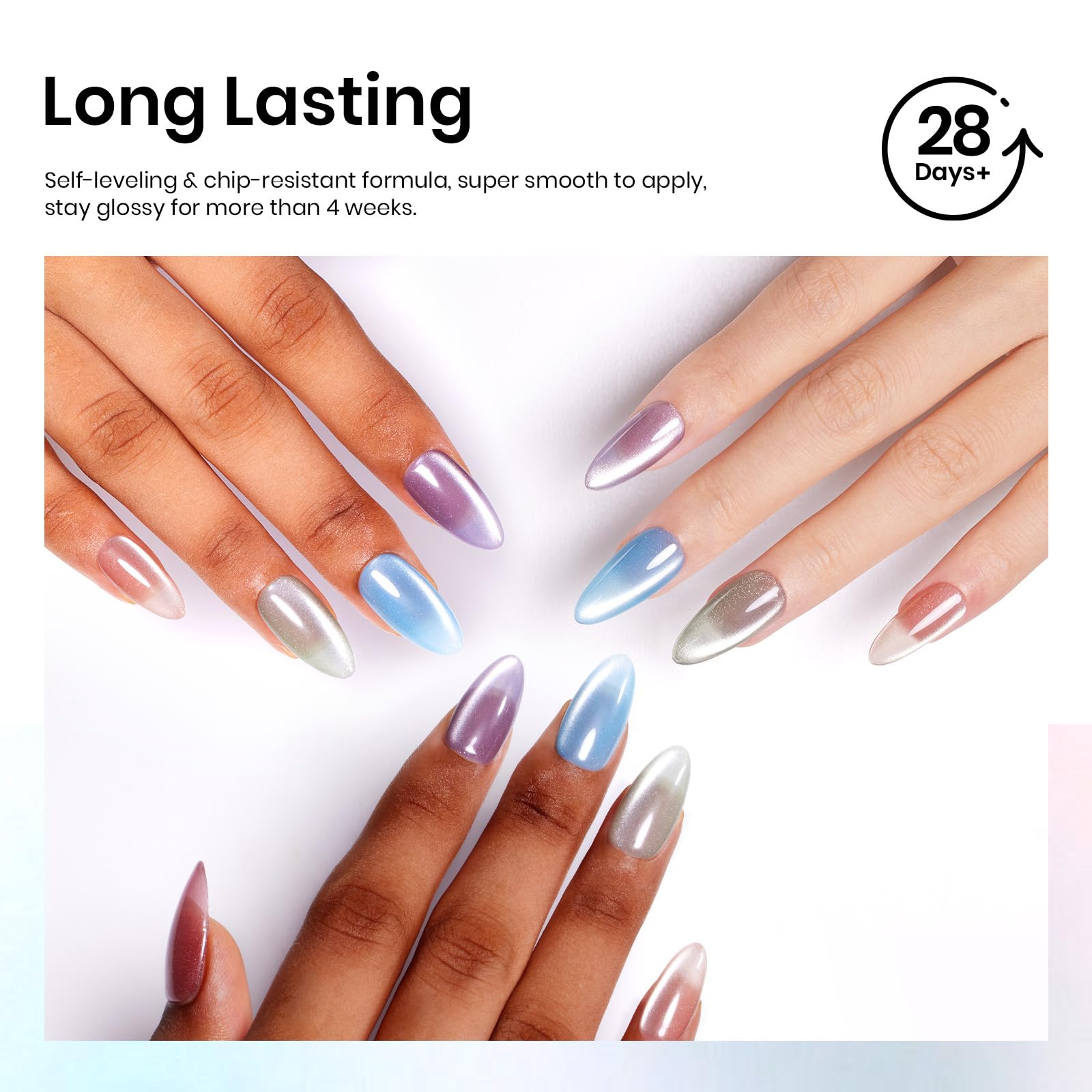 Beetles Cat Eye Gel Kit Box highlights a complete home manicure set.