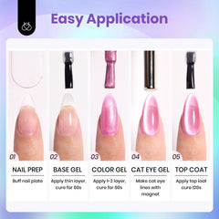 Beetles Cat Eye Magnet Demo highlights easy 3-5mm placement for effects.