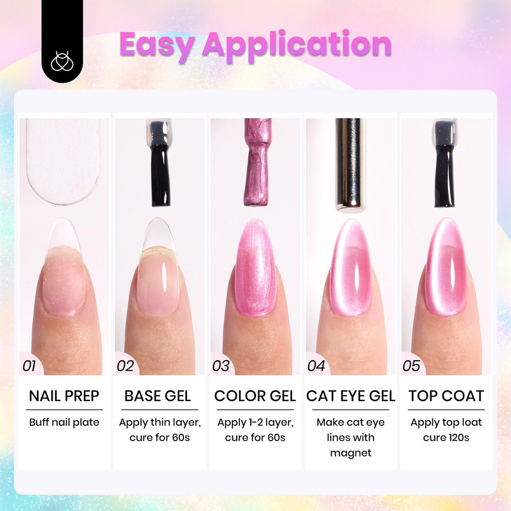 Beetles Cat Eye Magnetic application steps gel polish for salon-like results