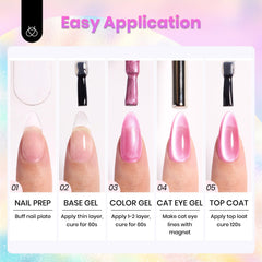Beetles Cat Eye Magnetic application steps gel polish for salon-like results