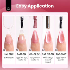 Beetles Cat Eye nail polish being applied for a smooth cat-eye look.