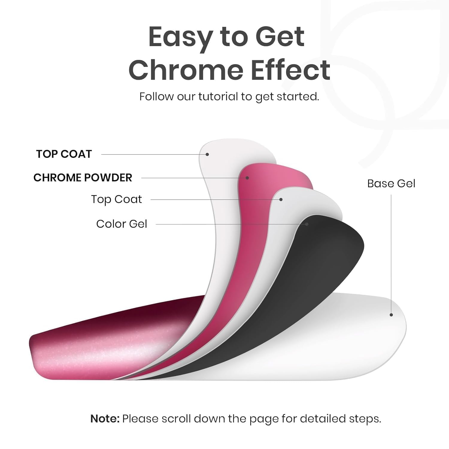 Beetles chrome nail powder Chrome Gold for a premium chrome look