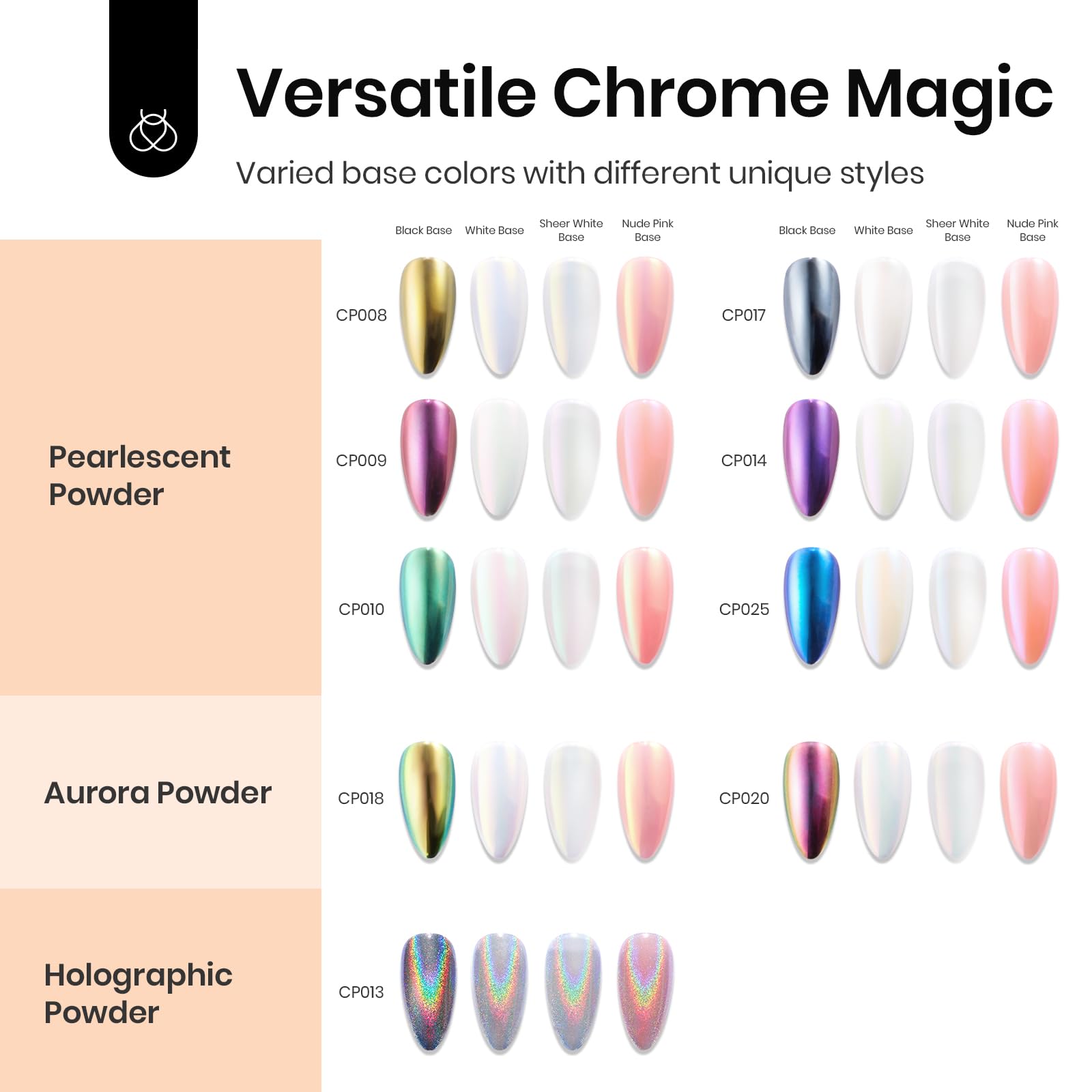 Beetles chrome powder applied to nail for reflective mirror look.