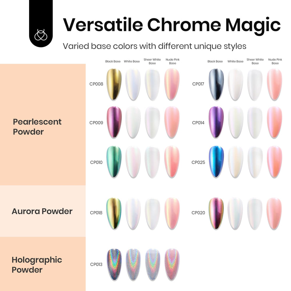 Beetles chrome powder applied to nail for reflective mirror look.