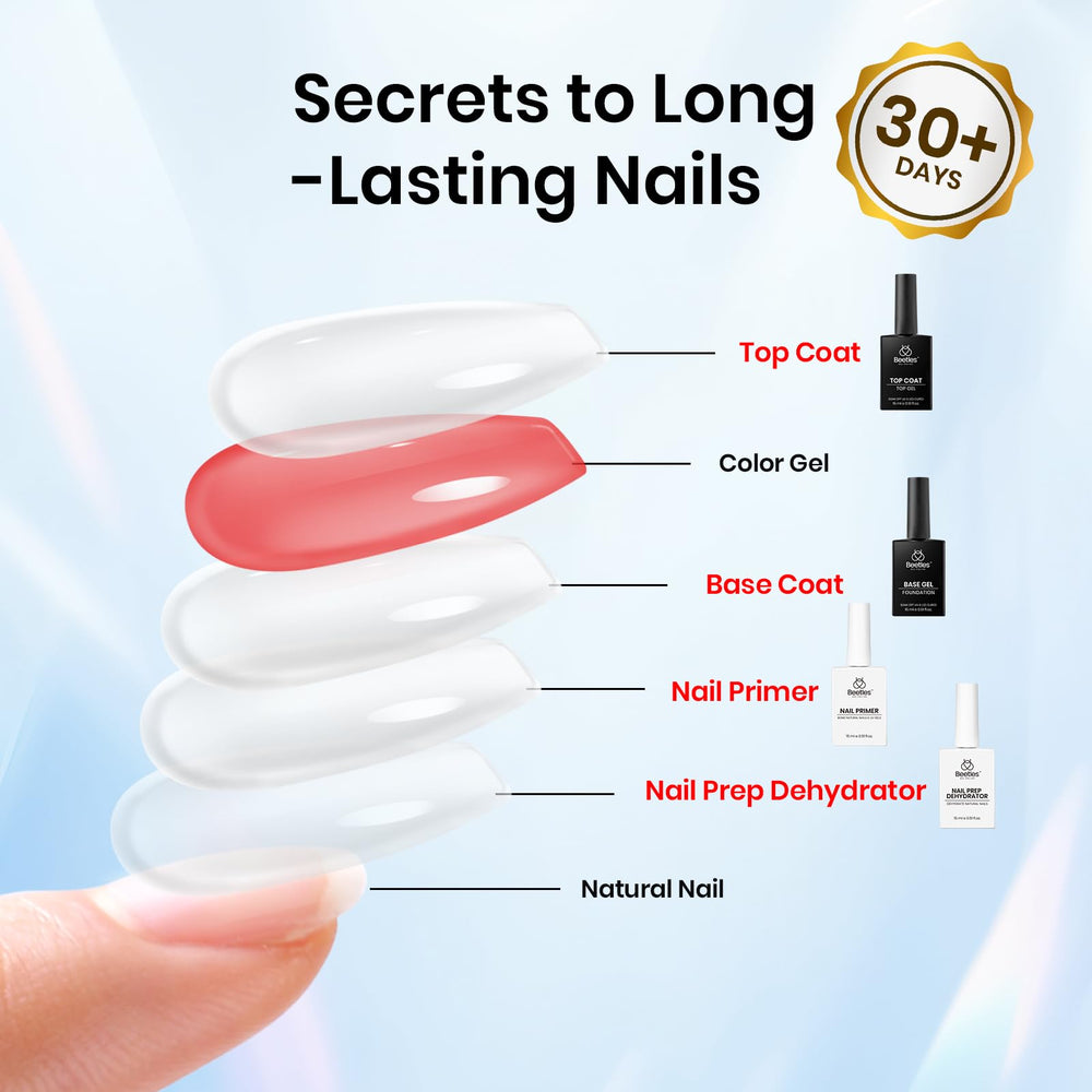 Beetles Compatible with all nail systems including gel and extensions.