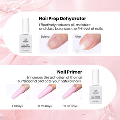 Beetles Cuticle Oil bottle nourishes skin around nails