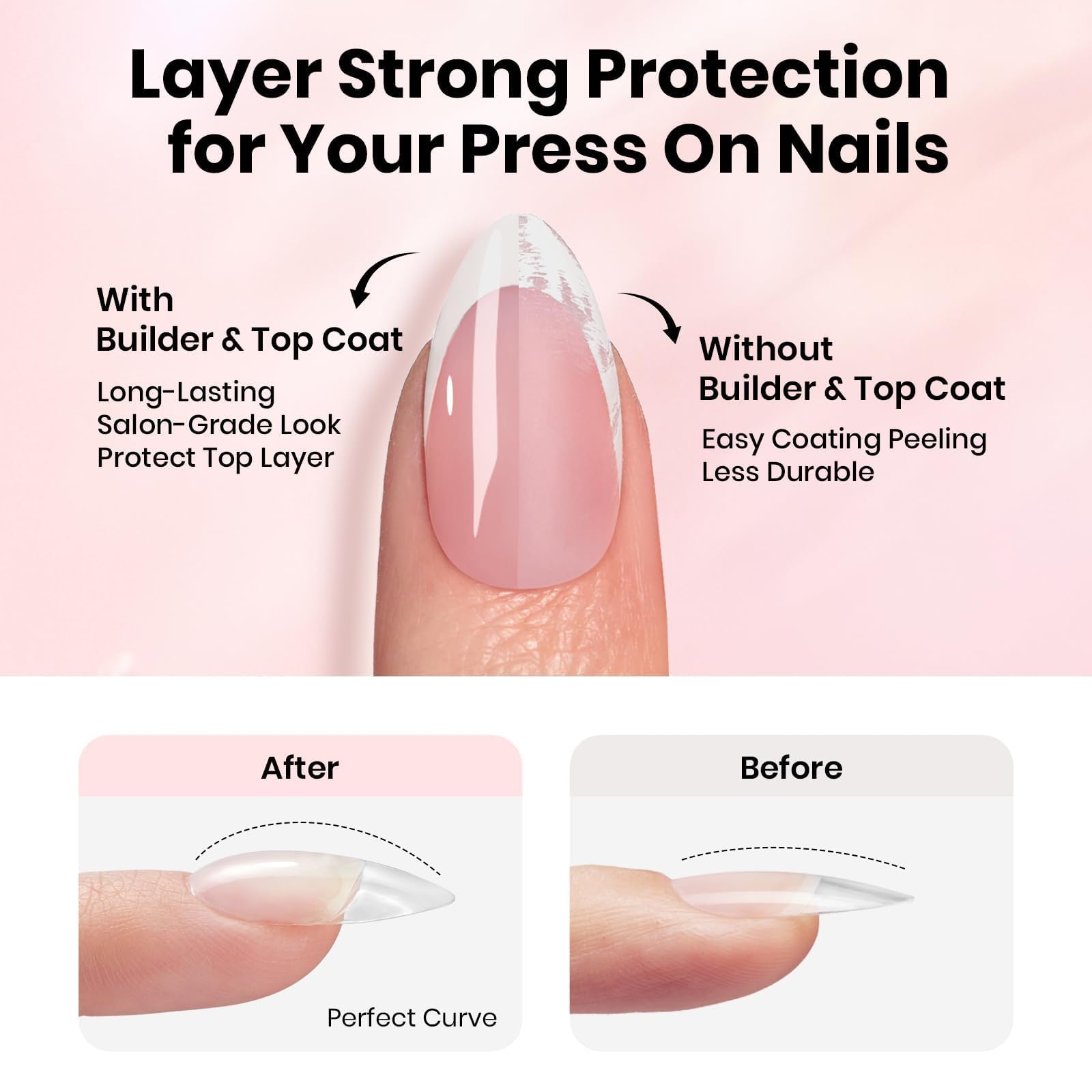 Beetles DIY manicure at home with all-in-one kit