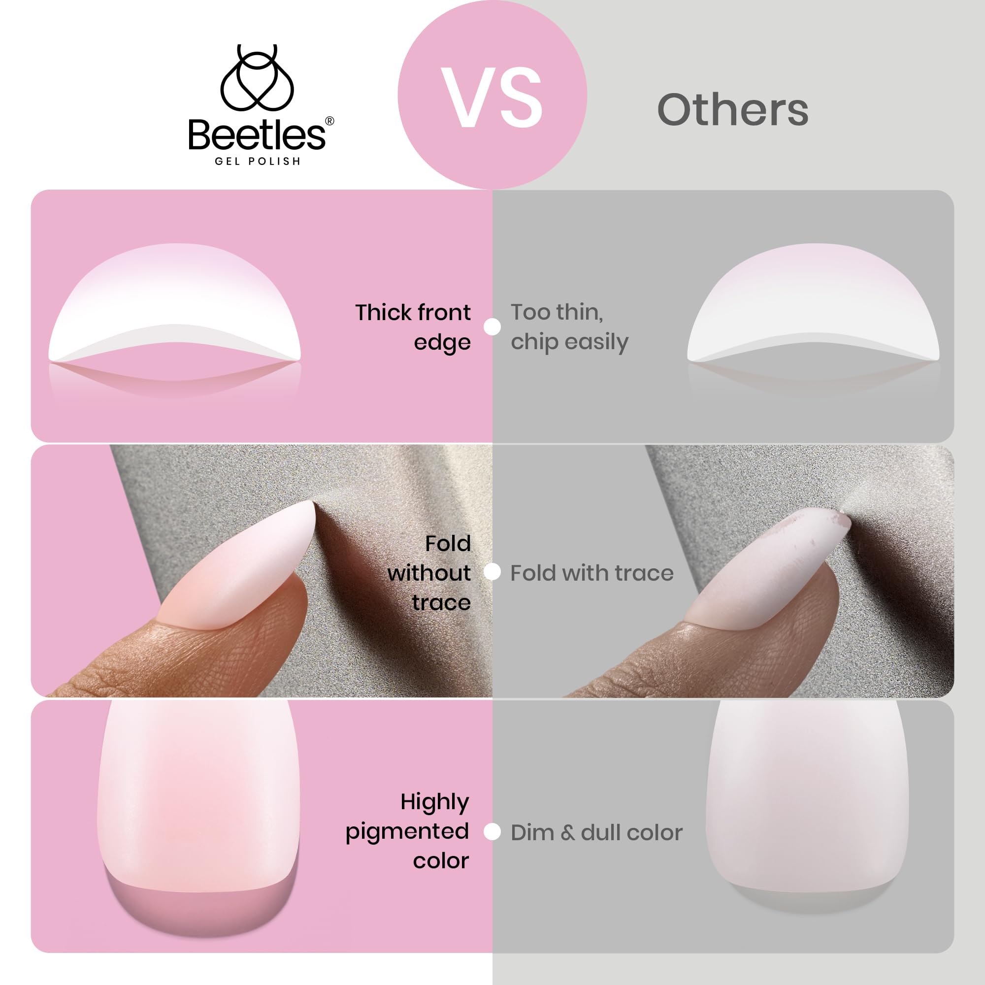 Beetles 0-44 mm leading edge provides slim durable nail tips