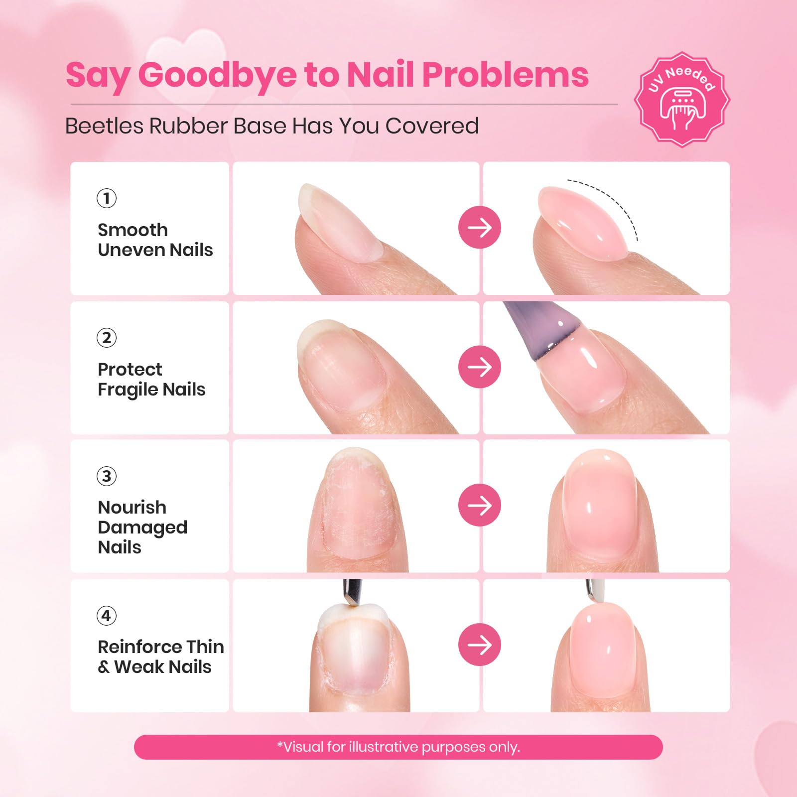 Beetles Flexible Rubber Base Gel that moves with natural nails