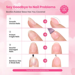 Beetles Flexible Rubber Base Gel that moves with natural nails